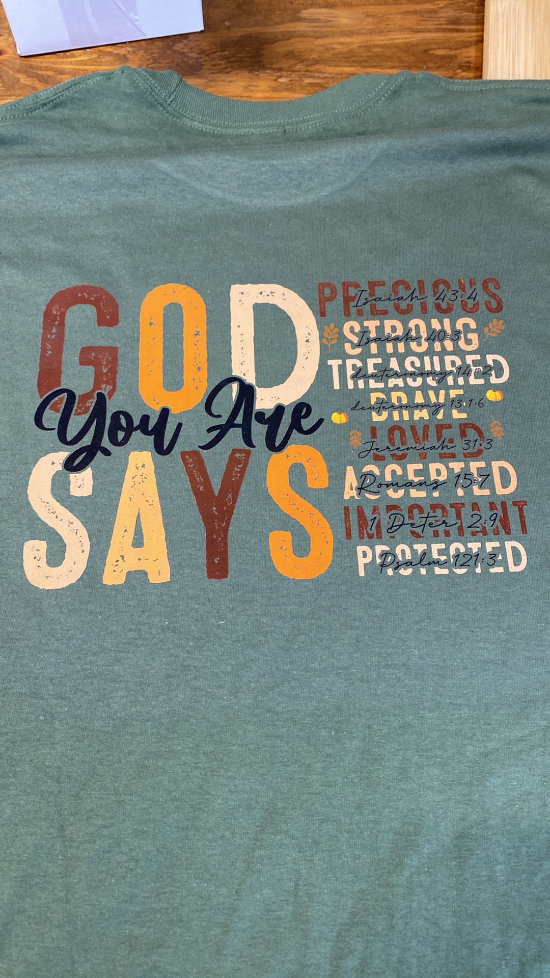 God Says You Are….